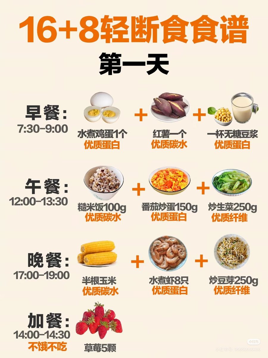7天16➕8轻断食食普❗让你轻松，掉秤~
掉秤又营养均衡的16➕8轻断食食普，好好吃饭不节食还能轻松，掉秤~
✅8代表三餐控制在8小时内完成
✅16代表剩余16小时不进食，可以喝水，淡茶，无糖柠檬水