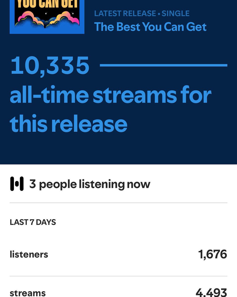 gavan waldby (@gavanwaldby) on Twitter photo Wow wow wow what amazing numbers after 3 weeks!! Thanks everyone for listening #indieartists #indiepop #supportaussiemusic #brisbanemusicscene #australiansongwriter <a href="/WaldbyC/">Professor Catherine Waldby</a> Wow wow wow what amazing numbers after 3 weeks!! Thanks everyone for listening #indieartists #indiepop #supportaussiemusic #brisbanemusicscene #australiansongwriter <a href="/WaldbyC/">Professor Catherine Waldby</a>