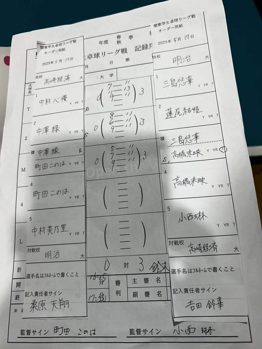 関東リーグ第2試合明治大学戦は、0-3で敗れてしまいました。
明日からの試合も1つでも多く勝てるように頑張りますので、応援よろしくお願いいたします❤️‍🔥
そして、本日お越し下さった、OB,OGの皆様ありがとうございました！