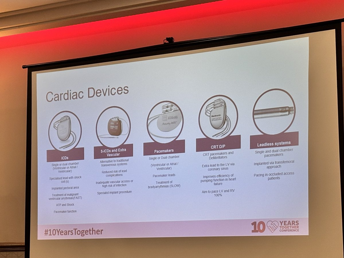 Liam Sagi (@liamsagi1) on Twitter photo Brilliant informative session on electrics ⚡️♥️ #suddencardiacarrest <a href="/WeAreSCAUK/">Sudden Cardiac Arrest UK</a> Brilliant informative session on electrics ⚡️♥️ #suddencardiacarrest <a href="/WeAreSCAUK/">Sudden Cardiac Arrest UK</a>