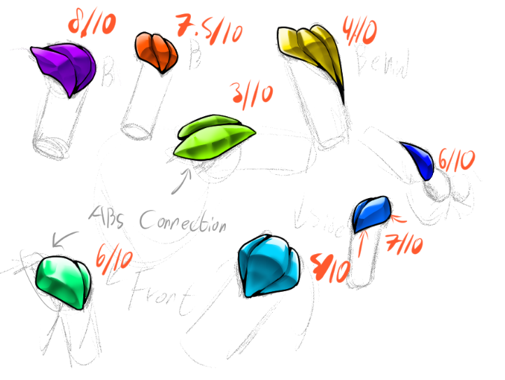 Beak and Fire (commissions OPEN) (@BeakAndFire) / Posts / X