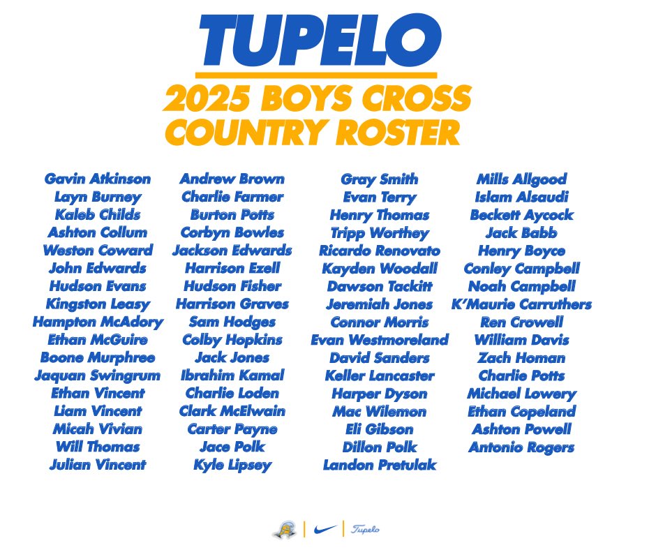 The 2025 Boys’ XC Team! #GoWave #RunningWave