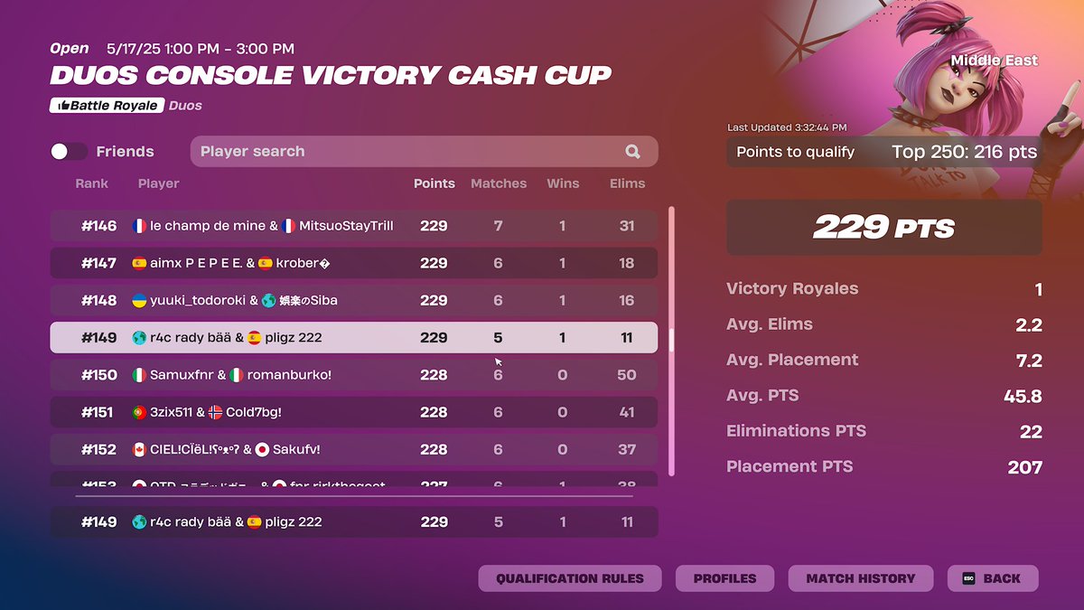Qualed Middle East Console VCC

Still F/A