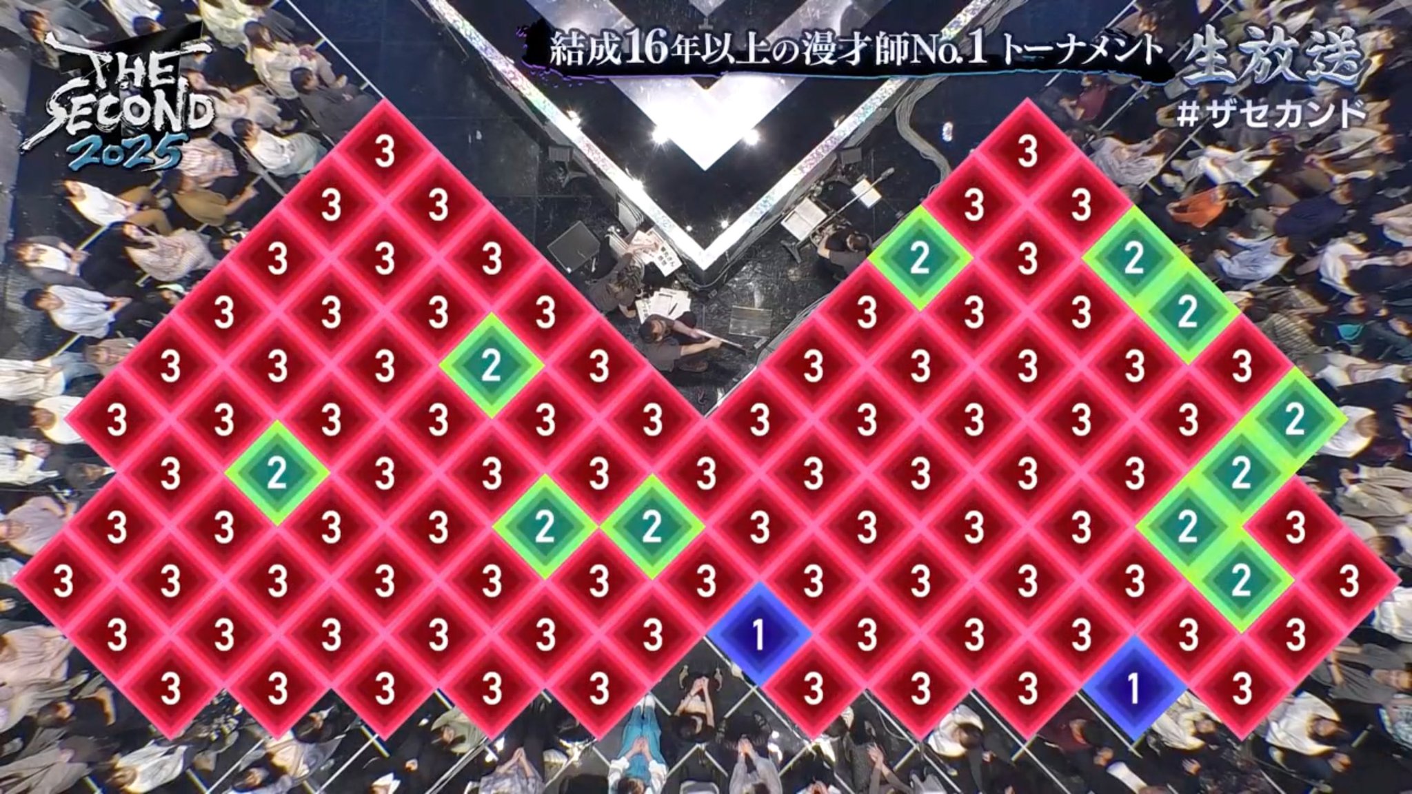 えむ on X: 