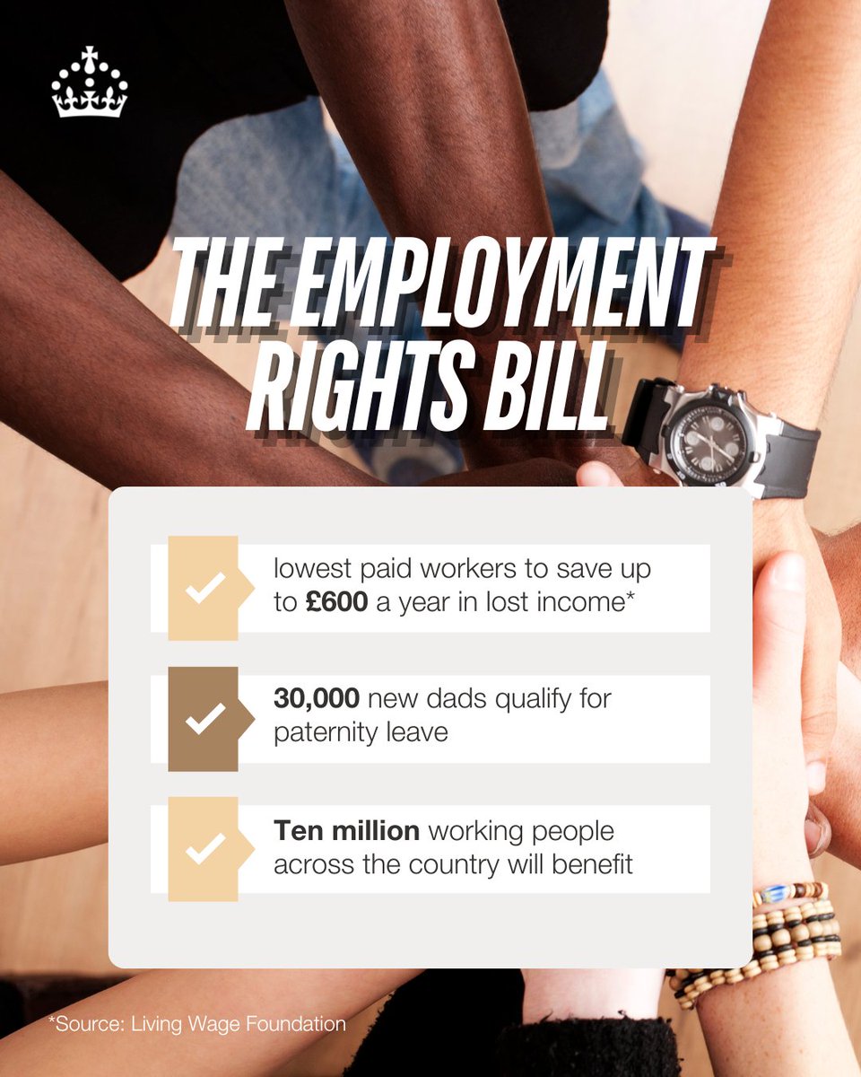mhclg's tweet image. We are on a mission to Make Work Pay.

The Employment Rights Bill will deliver real change for working people across the country.

#MakeWorkPay