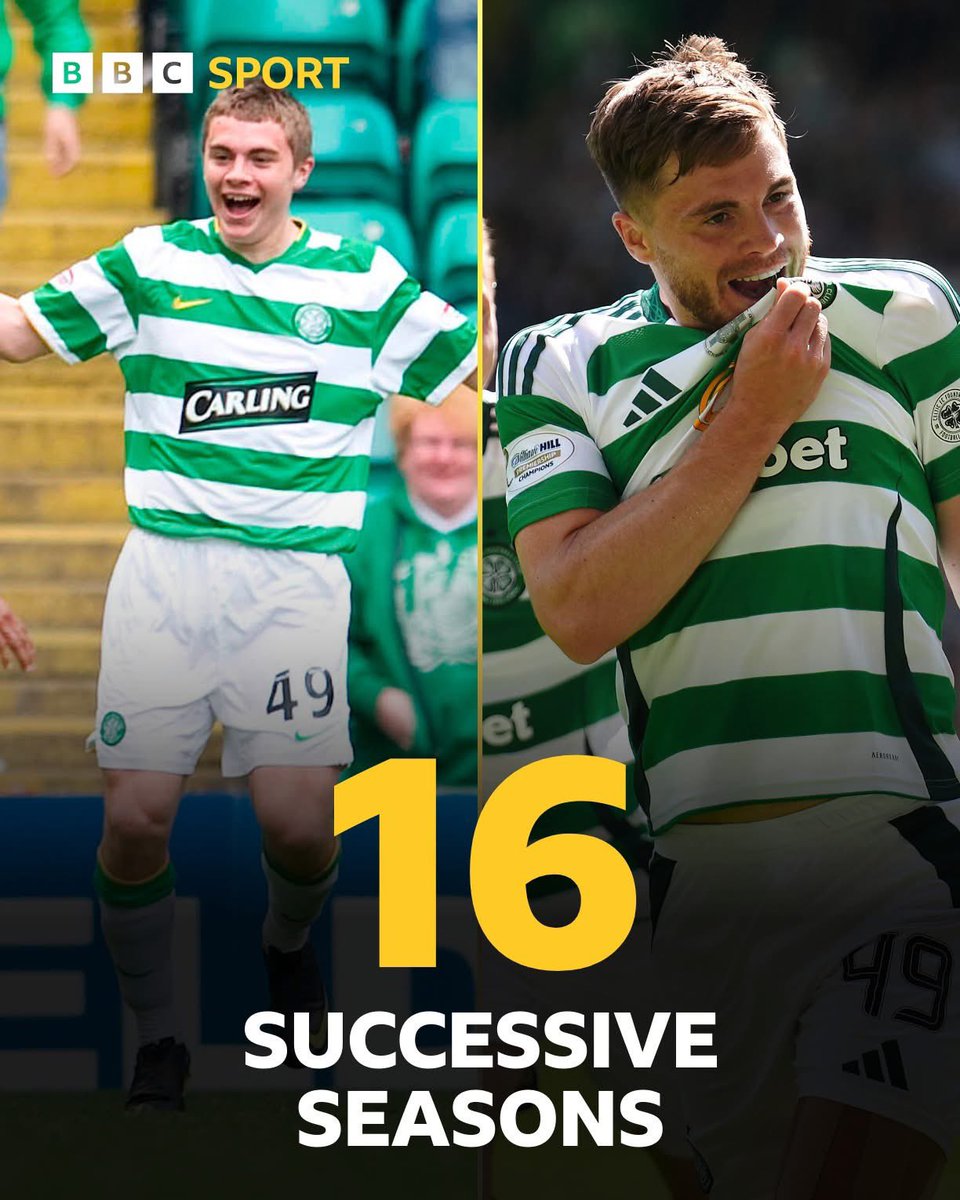 HectorMac_Alba's tweet photo. 22 years a celtic playes, 16 consecutive seasons scoring, 26 major trophies won
What an achievement and it couldn’t be achieved by a more decent guy.
There cant be many, even our rivals that wont feel a bit delighted for Forrest, 
a true example of a down to earth, loyal footballer who gives everything for the badge.