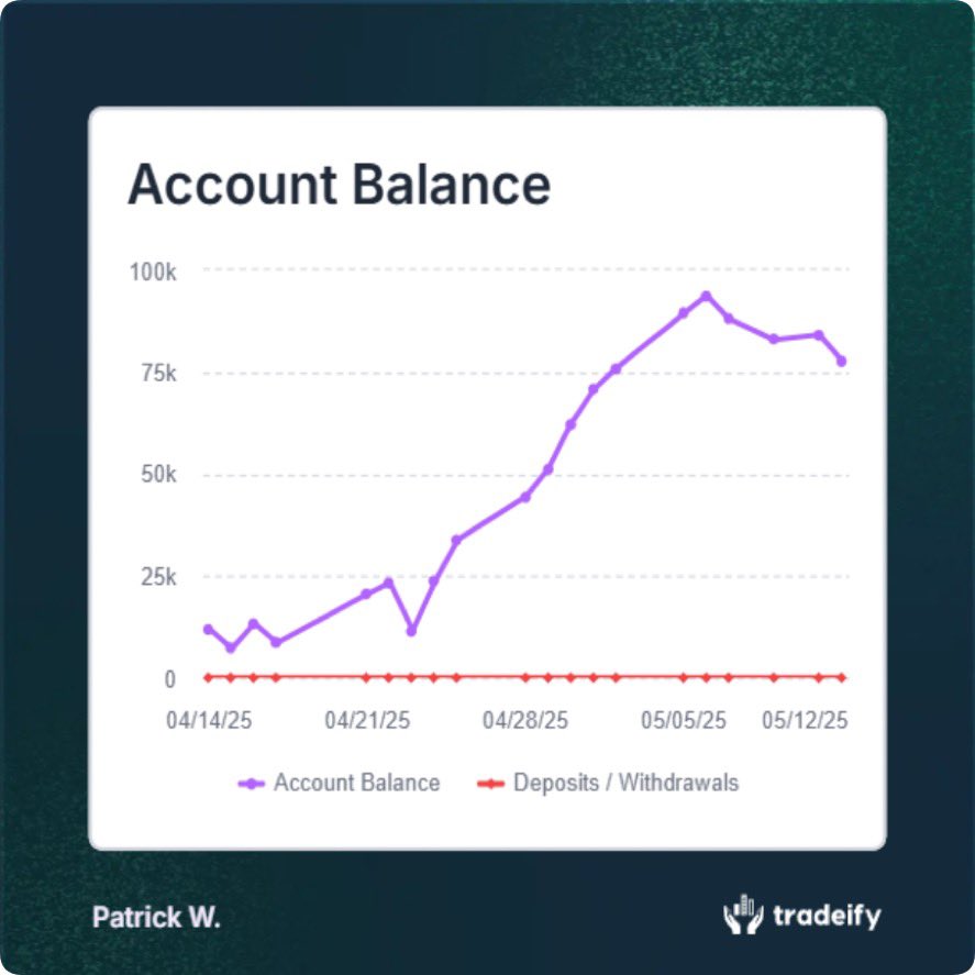 Patrick Wieland tweet media