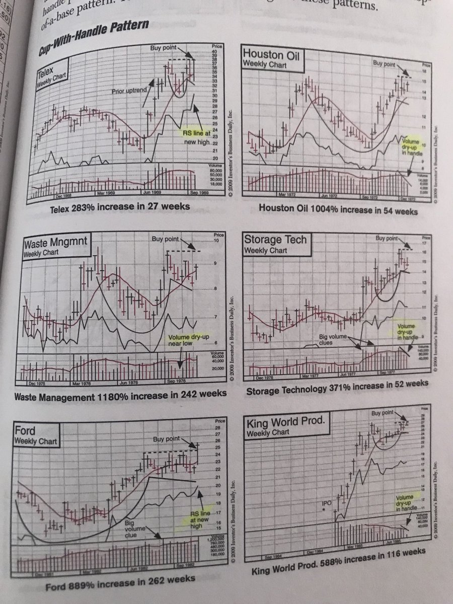Banknifty09's tweet photo. https://t.co/KNwbkBXiMQ