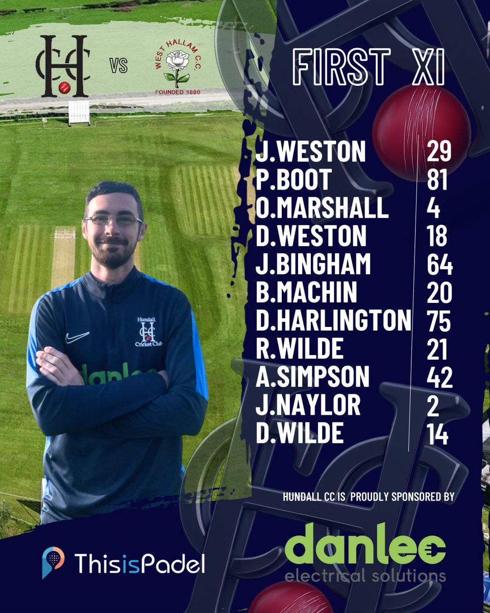 Hundall Cricket Club tweet media