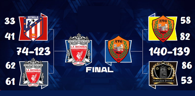 Liga DAM Oficial tweet media