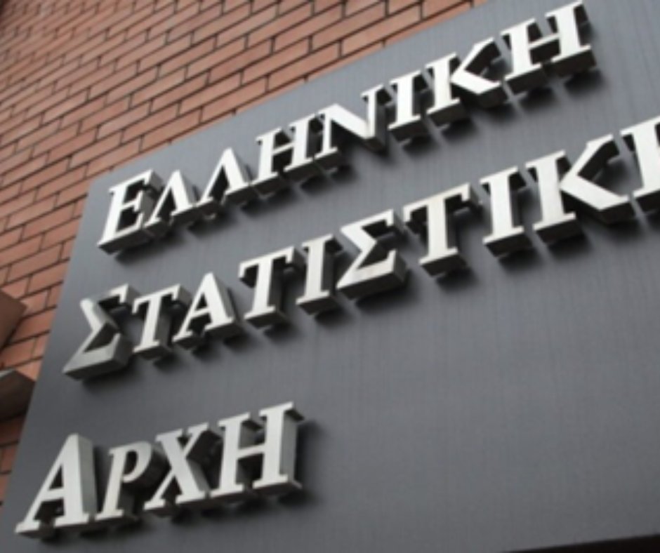 ENDRASEI_GR's tweet photo. Σύμφωνα με τα δεδομένα της ΕΛΣΤΑΤ, το ποσοστό ανεργίας το 2024 έφτασε το 11,5%, μειωμένο από το 12,5% το 2023. Η νεανική ανεργία φτάνει το 30%. #Ανεργία #Ελλάδα 
Δείτε περισσότερα: https://t.co/bAp28jPMEe https://t.co/1GCvdOIV3M