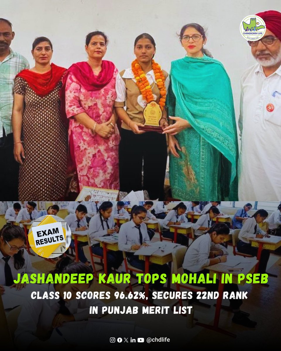 Jashandeep Kaur Tops Mohali in Class 10
15-year-old Jashandeep Kaur of Govt. Sr. Sec. School, Rajomajra, has topped Mohali district in the PSEB Class 10exams with a stellar 628/650!
#PSEB10thResult #JashandeepKaur #MohaliTopper #ChdlifeNews