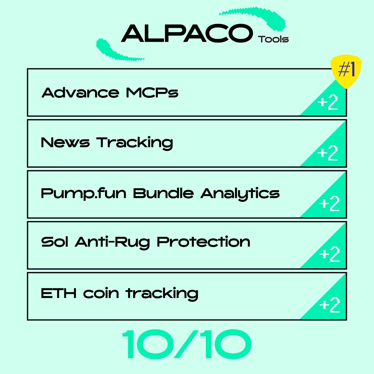 AlpacoAI's tweet photo. Alpaco AI is launching SOON 

#Solana https://t.co/HGHgbOnsM7
