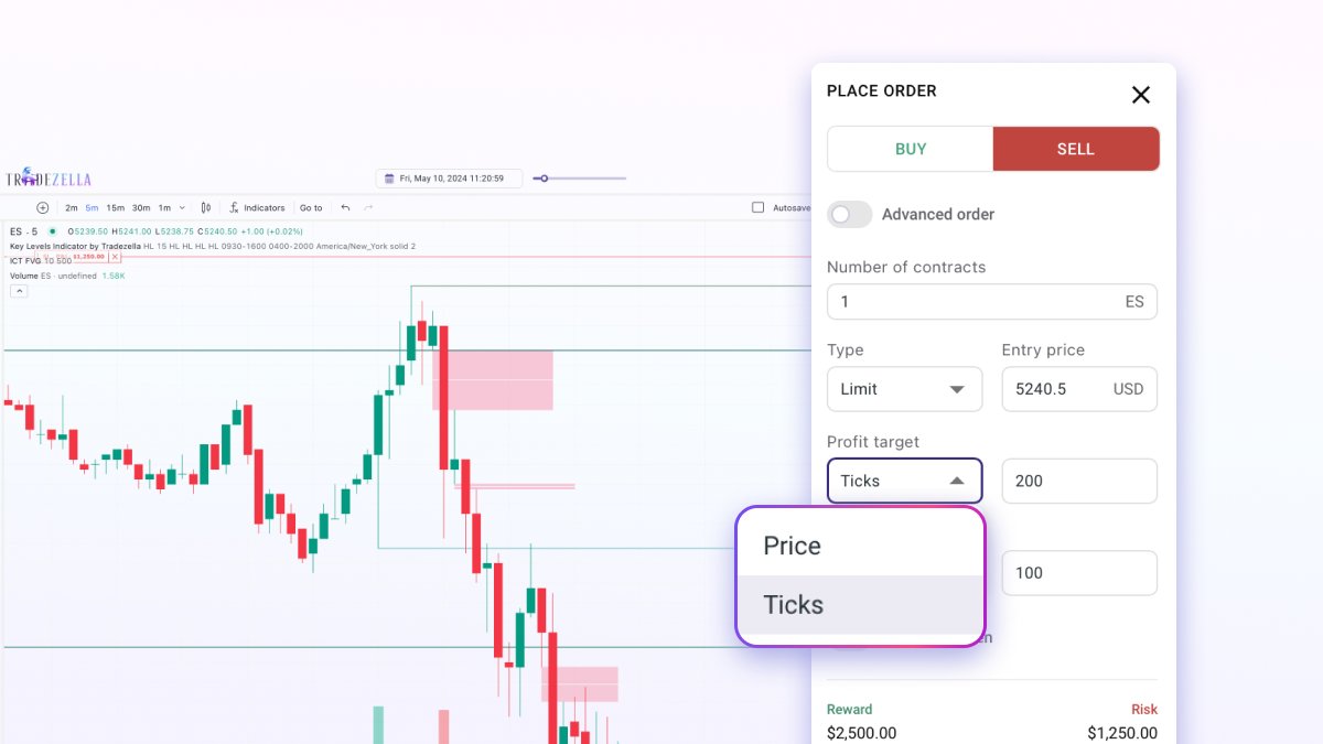 Gokul🧪 (@gokul_ict) on Twitter photo Backtest with <a href="/TradeZella/">TradeZella 🦄</a>
Boost your win rate 💯
Get 30% discount on your purchase -
tradezella.com/?fpr=gokul53 Backtest with <a href="/TradeZella/">TradeZella 🦄</a>
Boost your win rate 💯
Get 30% discount on your purchase -
tradezella.com/?fpr=gokul53