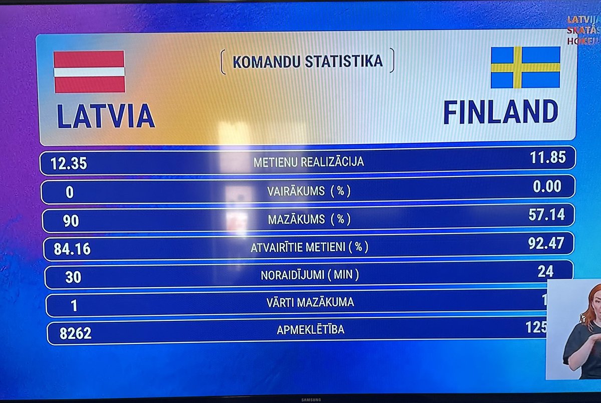 Somiem jauns karogs <a href="/ltvsports/">LTV Sports</a> 👏👏👏