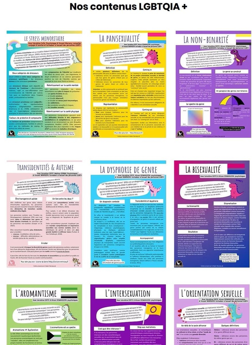 En cette journée internationale contre l'homophobie, la transphobie et la biphobie, nous vous repartageons tous nos contenus LGBTQIA+, que vous pouvez consulter sur notre site : raptorneuropsy.com/lgbtqia