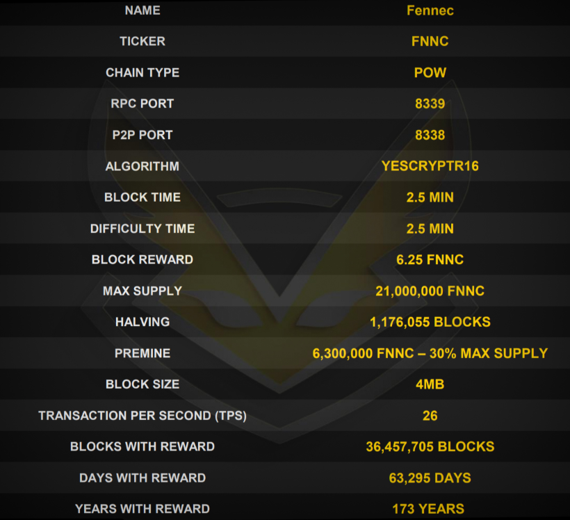 Fan_Fennec's tweet photo. If you're still sleeping, wake up #FNNC starts its engines and takes off ๐
#FNNC #Bitcoin #Mining #Doge #ETH https://t.co/SnJIVbxg15
