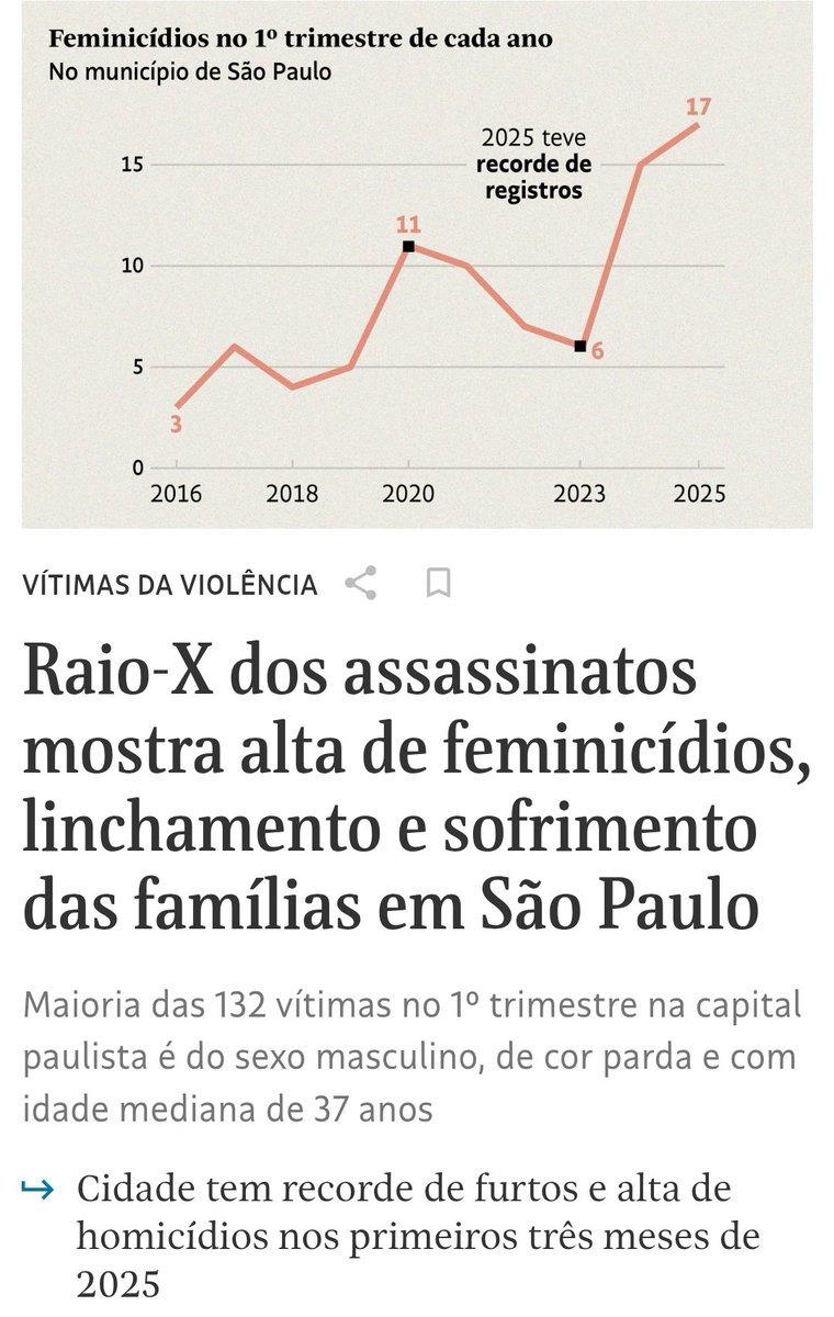 Giulliana Bianconi tweet media