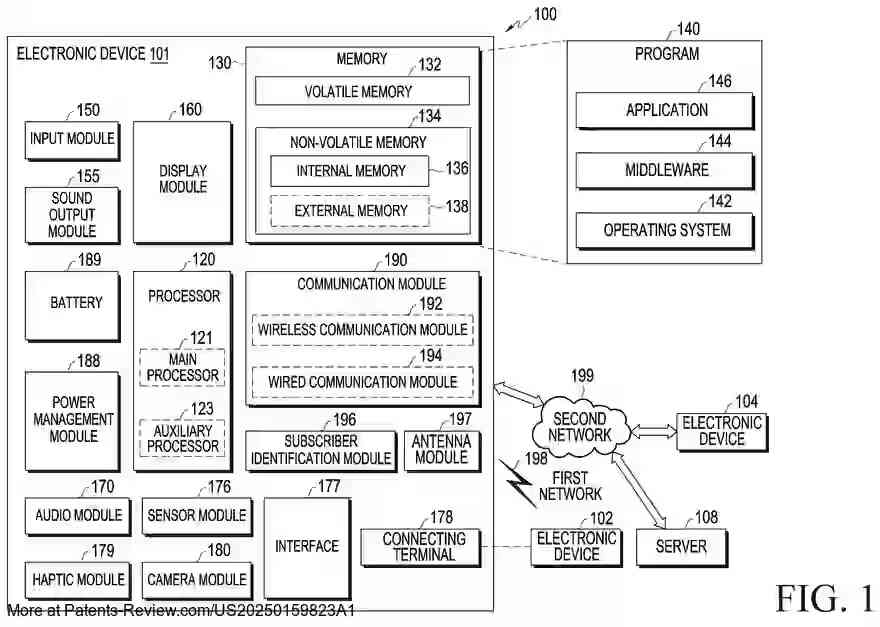 PatentPulse's tweet image. Discover the latest patent application #US20250159823A1 by #SamsungElectronics: a cutting-edge electronic device featuring a #FlexibleDisplay. 

This innovation includes a dual-housing design with a hinge for seamless rotation, heat-dissipation sheets, and impact-absorbing