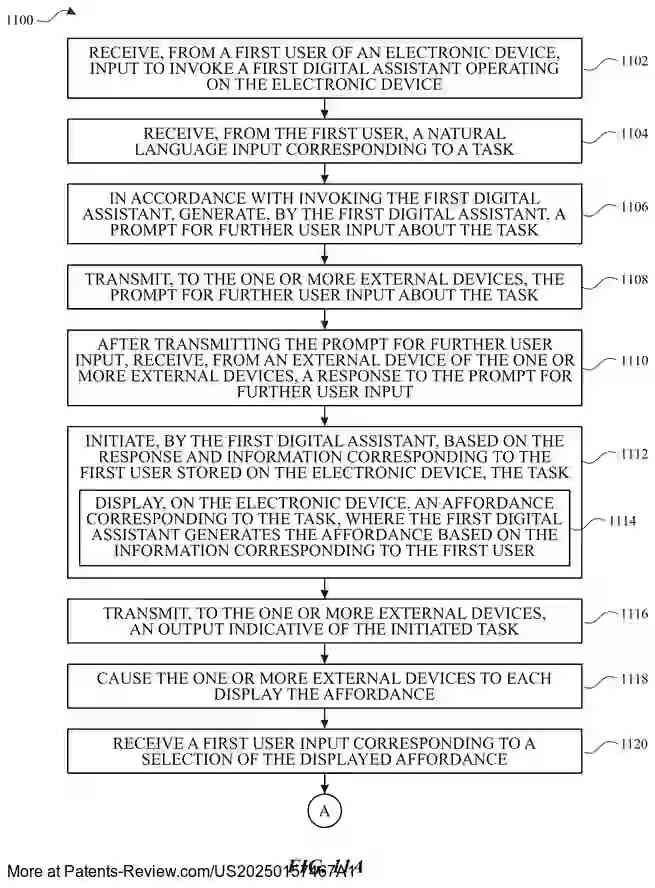 PatentPulse's tweet image. #Apple&apos;s latest patent application #US20250157467A1 explores #DigitalAssistant interaction during communication sessions. 

It details how a device can invoke an assistant, process natural language inputs, and collaborate with external devices to complete tasks. This innovation…