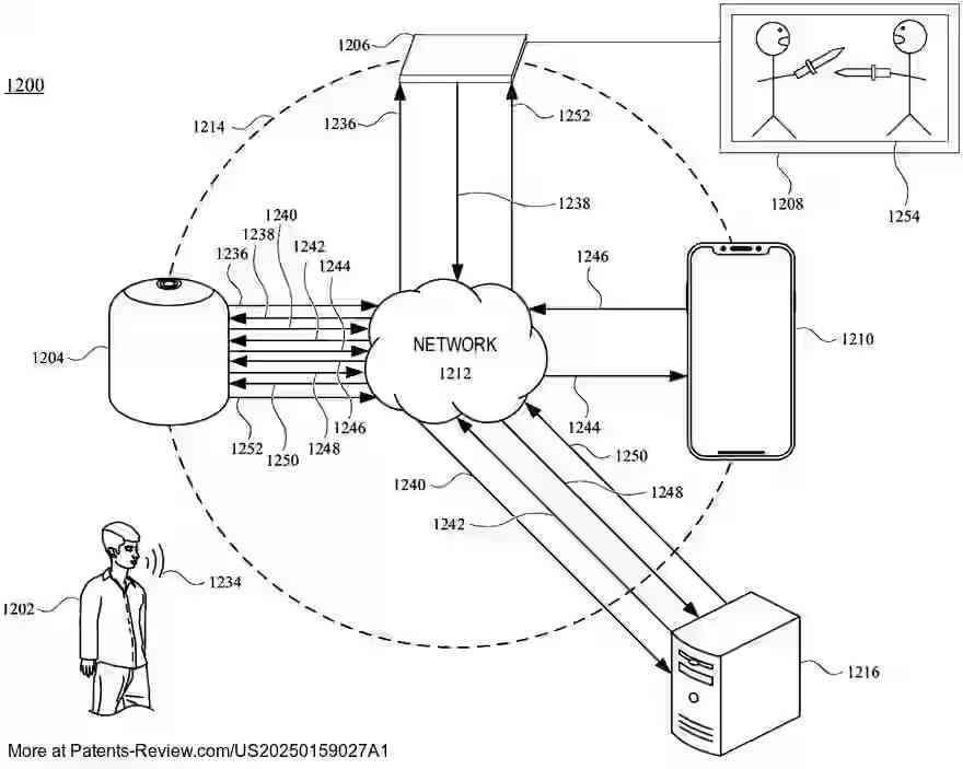 PatentPulse's tweet image. Apple&apos;s latest patent application #US20250159027A1 introduces a #DigitalAssistant hardware abstraction for seamless context sharing and task execution across multiple devices. 

This tech enables a device to receive user input, share context, and delegate tasks to other devices,…