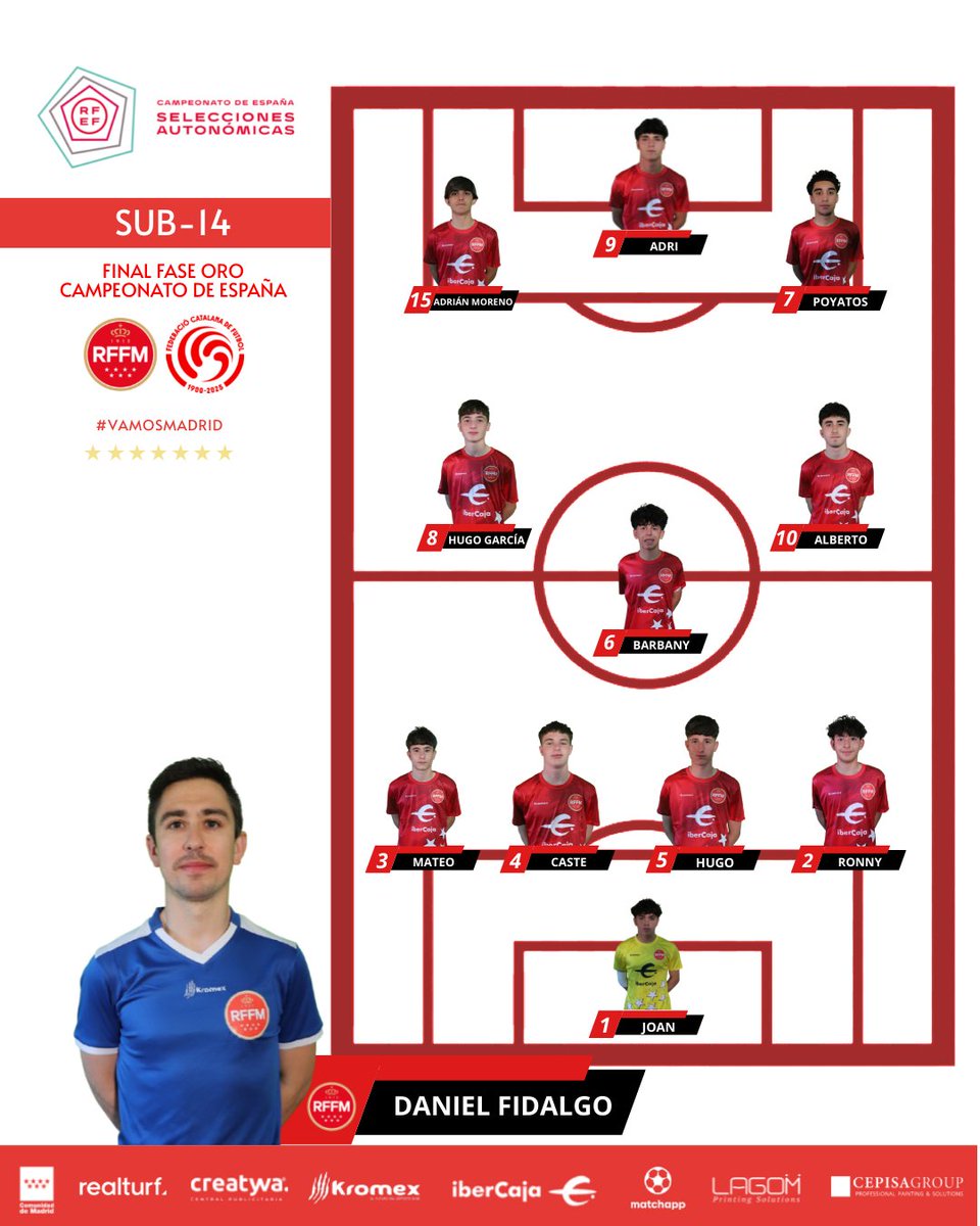 RFFM_oficial's tweet photo. Esta es la ALINEACIÓN de nuestra selección 'Siete Estrellas' Sub-14 masculina para enfrentarse a @FCF_CAT en la FINAL del Campeonato de España
A las 13:00h EN DIRECTO en 📺 RFFM PLAY
🔗 https://t.co/bk9b089Lcp
#VamosMadrid
#CESA #Sub14MASC https://t.co/MxyHHCUIvZ