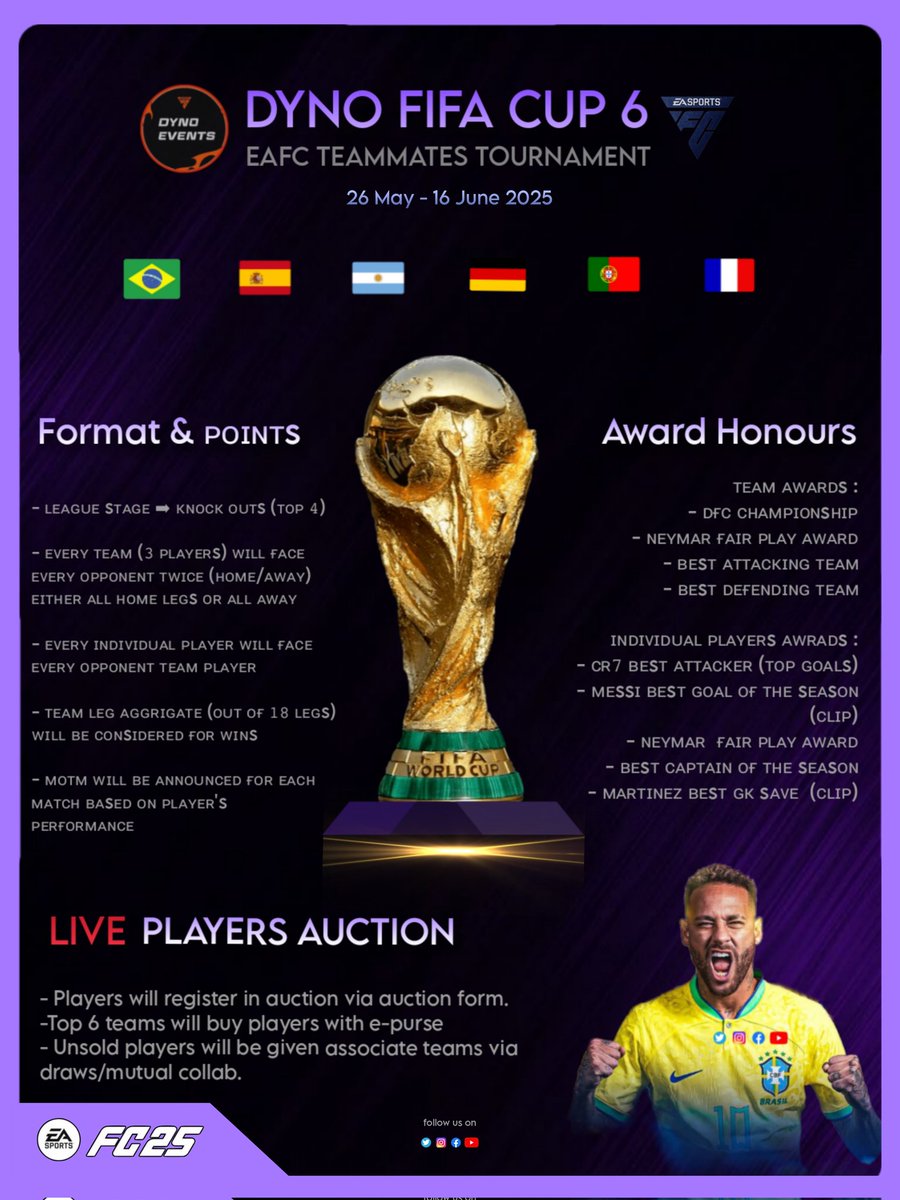 DYNO | EAFC 🇮🇳 (@dyno_events) on Twitter photo 🛡 𝙍𝙀𝙂𝙄𝙎𝙏𝙀𝙍 𝙉𝙊𝙒 | 𝘿𝙁𝘾 6 🏆🎮
🙌 Don't miss this Dyno Festival 🙌
🔻 Rules - 👉
Like & repost this post
Follow <a href="/dyno_events/">DYNO | FC 🇮🇳</a>
Fill Auction Form : forms.gle/Ji6jhequKj57p3…
Comment #DynoFifaCup with ur profile pic
| 🎮 | #DFC6 | #EAFC | #DynoFamily | 🎮 | 🥁 🛡 𝙍𝙀𝙂𝙄𝙎𝙏𝙀𝙍 𝙉𝙊𝙒 | 𝘿𝙁𝘾 6 🏆🎮
🙌 Don't miss this Dyno Festival 🙌
🔻 Rules - 👉
Like & repost this post
Follow <a href="/dyno_events/">DYNO | FC 🇮🇳</a>
Fill Auction Form : forms.gle/Ji6jhequKj57p3…
Comment #DynoFifaCup with ur profile pic
| 🎮 | #DFC6 | #EAFC | #DynoFamily | 🎮 | 🥁