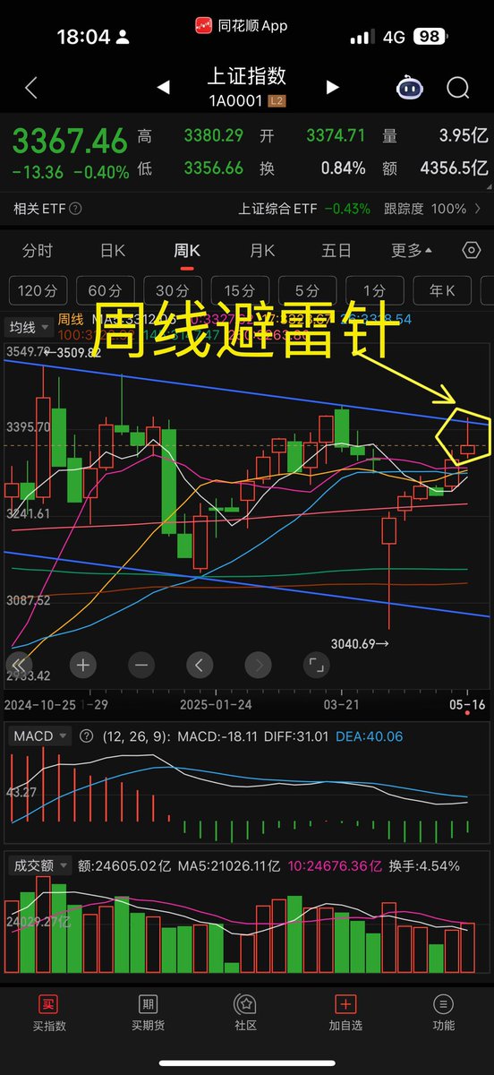 财鑫投研 tweet media