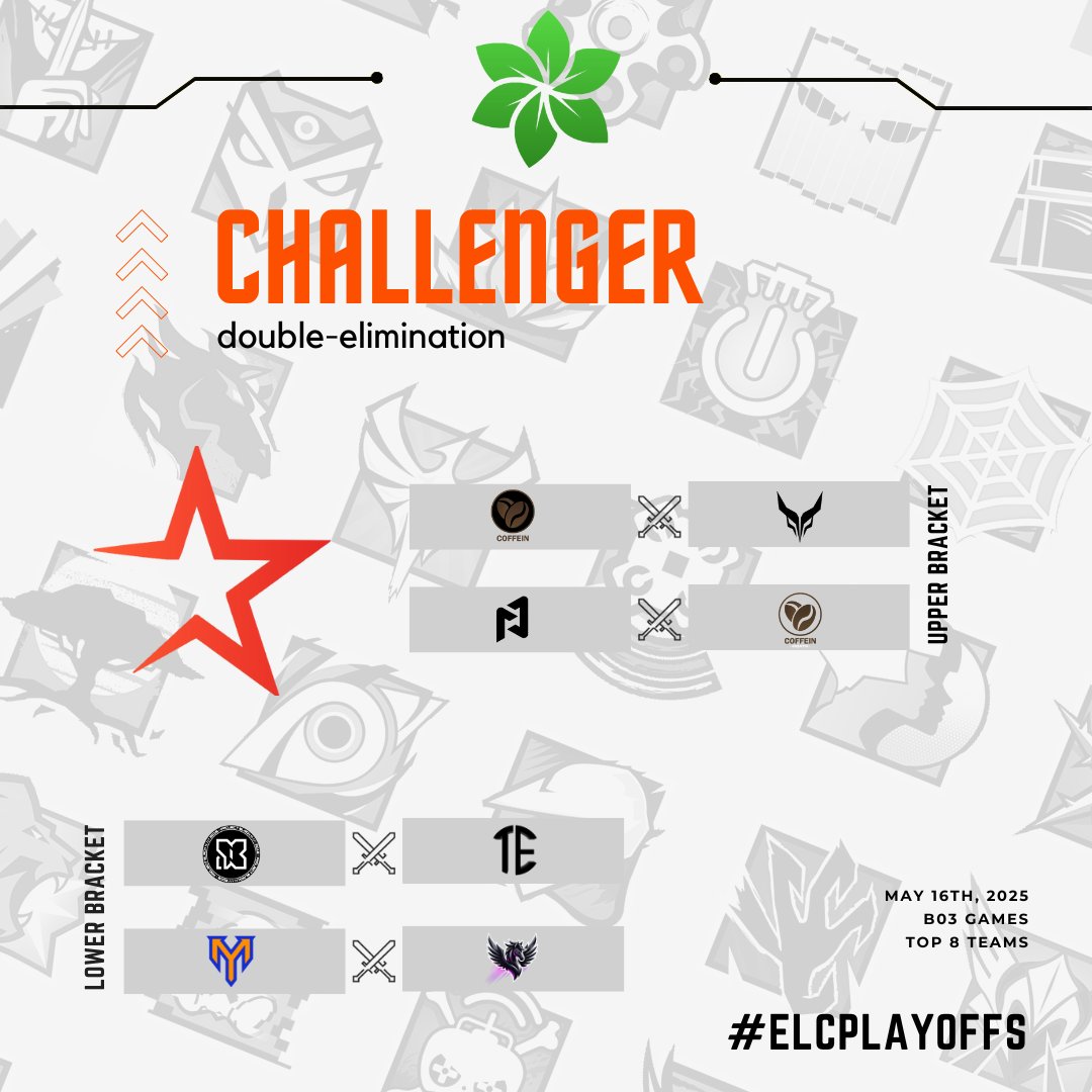 ELC Esports R6 tweet media