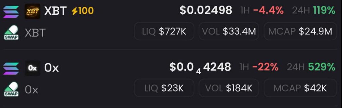 Crypt0WhaleX's tweet image. This looks like a good bet. 

1 #0x = 1 #ether