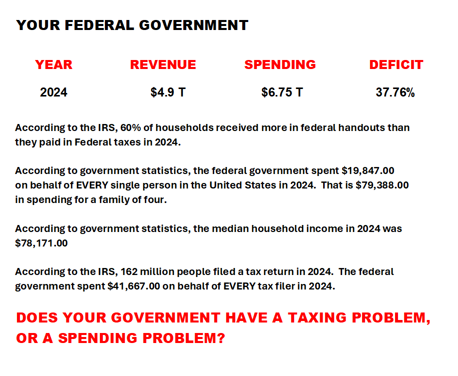 FactsMa02805793's tweet photo. @markpoloncarz I guess harboring illegals and importing international mass poverty to artificially inflate your population rolls for more federal handouts isn't a good way to run a government after all... ๐คทโโ๏ธ
#DemocratCreatedProblems
#EconomicIlliterates https://t.co/ReaseE1Iw2