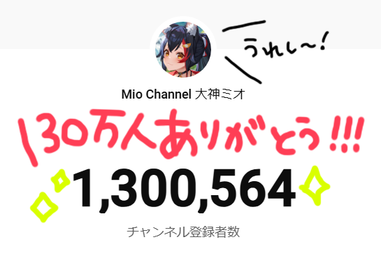 ✨🎉130万人ありがとうございました！！！🎉✨

正直、耐久を始めた時は本当に今日中に突破できるのか
不安な気持ちでいっぱいだったのですが...🥲
みんなの応援、登録のおかげで突破することができました🙇‍♀️

このまま歩みを止めず、次は150万人目指して活動がんばります❣✊✨
みんなありがとう～✨