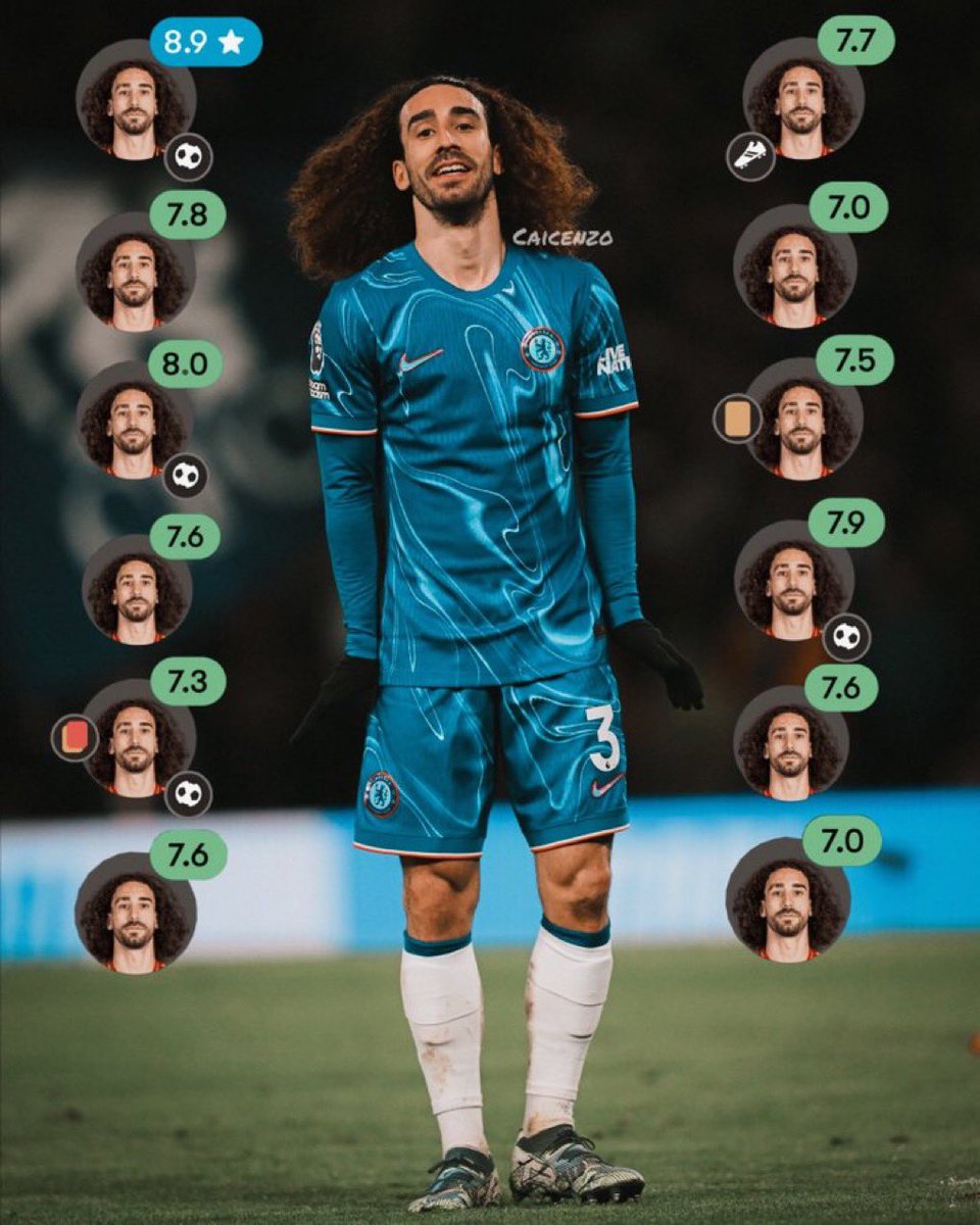 codedfacto's tweet image. Cucurela stats this season is amazing. This guy&apos;s can&apos;t just season to amaze people.
@GiveRep