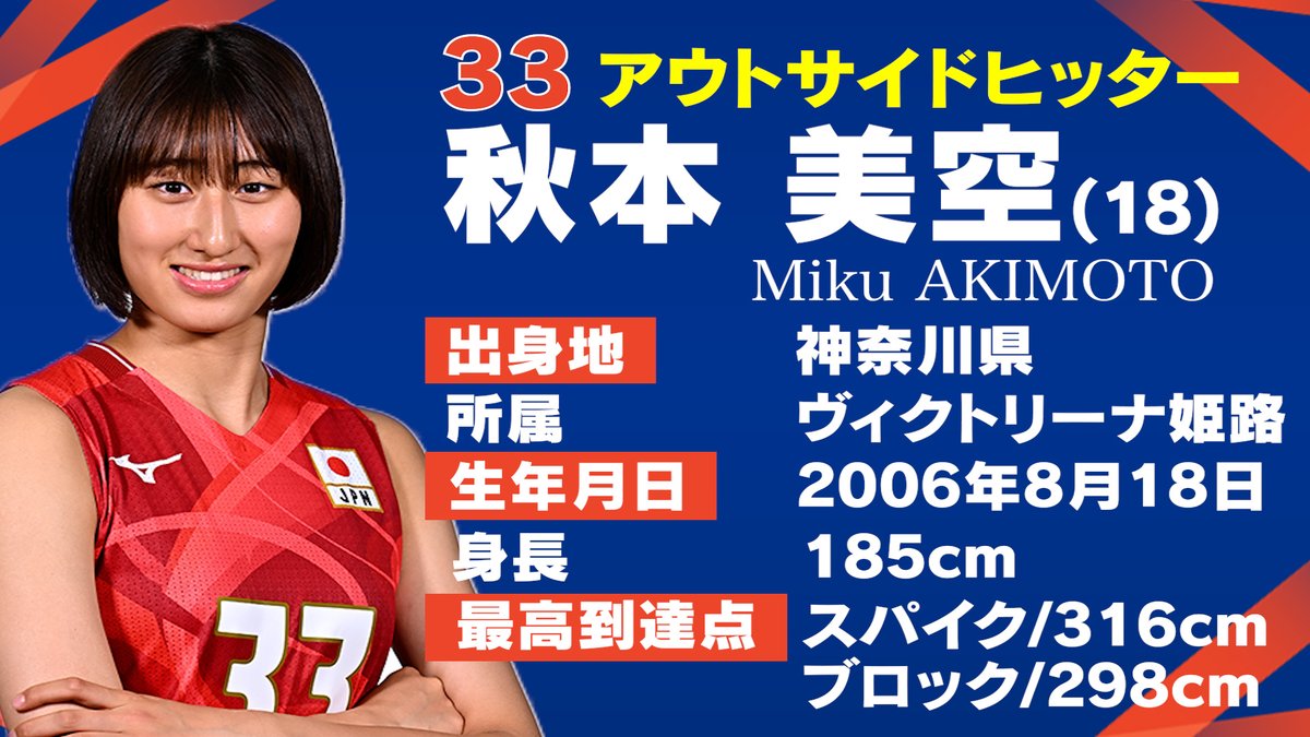 🏐最強＆新生ジャパン 世界一へ🎌 ／ 女子🇯🇵日本代表選手紹介