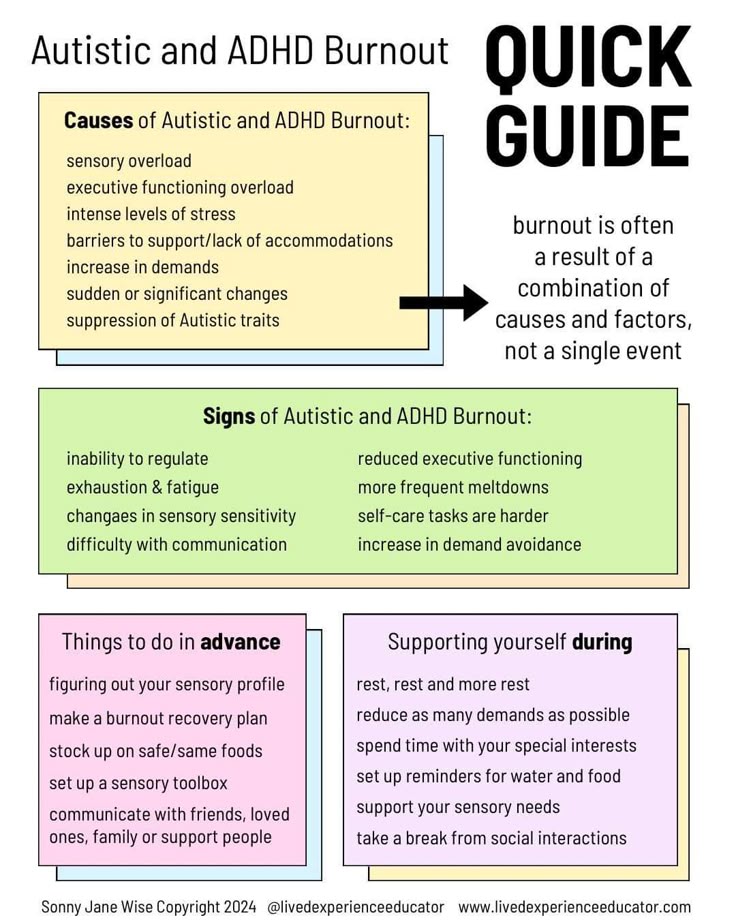 sensoryoverload.info (@sens0ryoverl0ad) on Twitter photo 