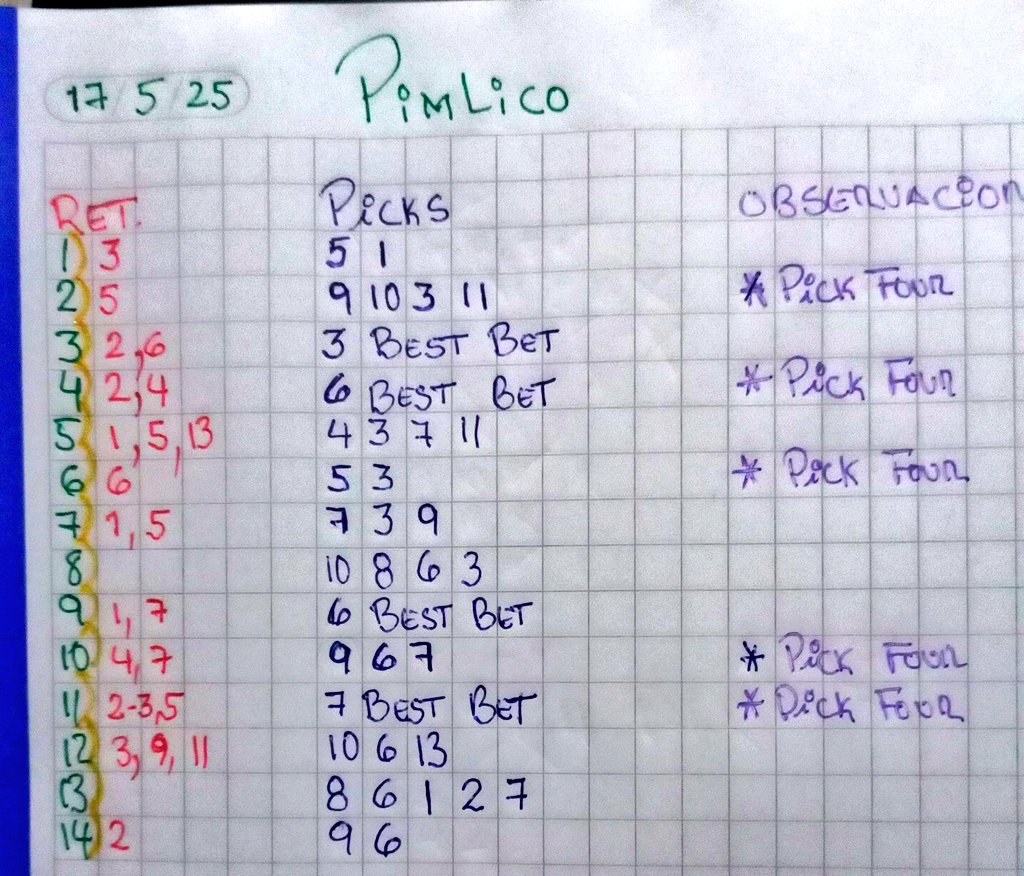 RematesHipicos's tweet photo. #Preakness150 @PimlicoRC #FreePicks Nuestra Orientación para hoy #YaaEstaa #MuchaVida 🔥🔥 https://t.co/3mY42vcPtc