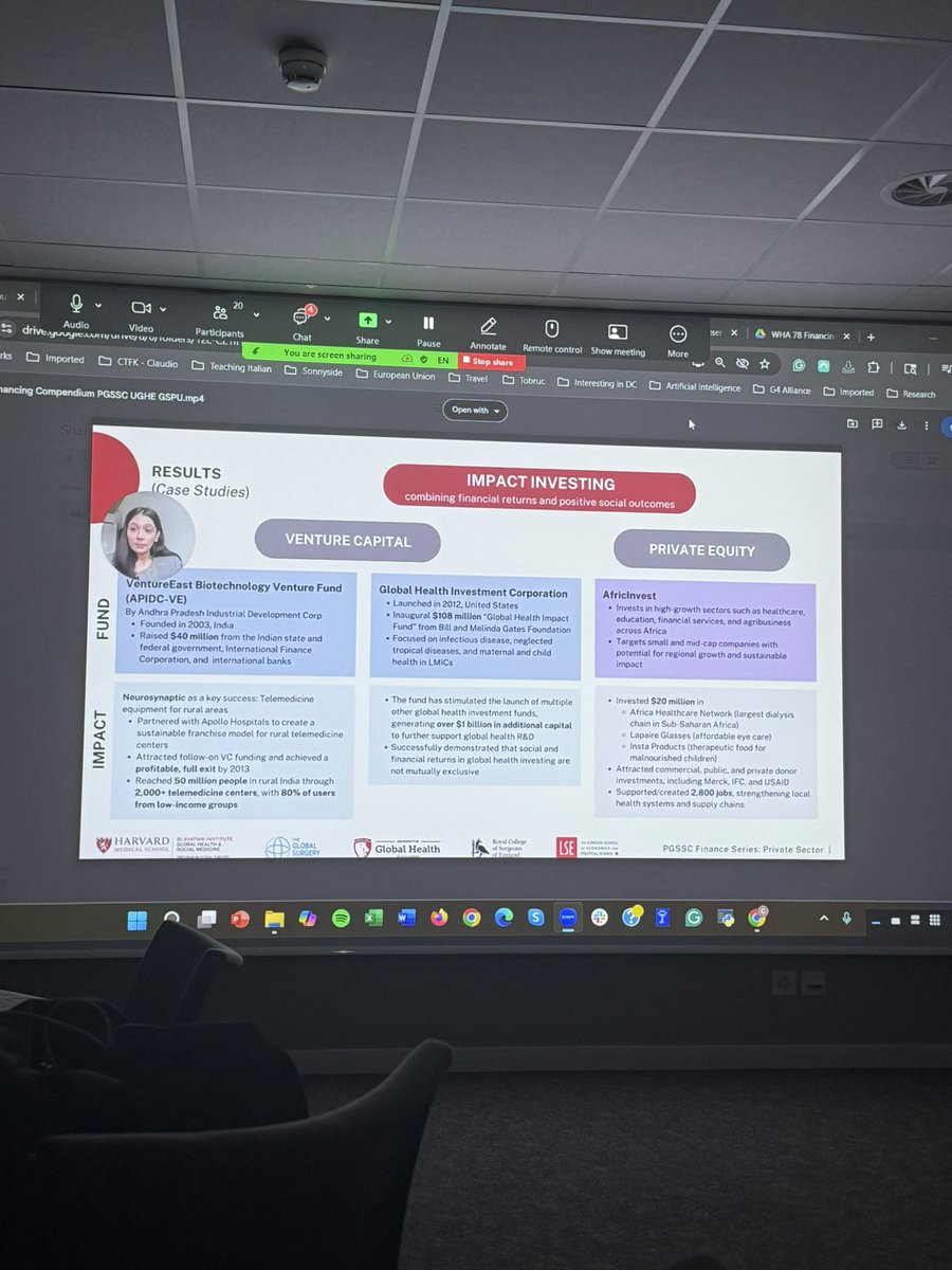 Saniya Mediratta (@saniyamediratta) on Twitter photo <a href="/cosecsa/">COSECSA</a> <a href="/AWSstartups/">AWS Startups</a> <a href="/Proximie/">Proximie</a> How can we focus on innovative financing, leveraging public-private relationships between VC firms & surgical capacity development initiatives. Can mechanisms of blended finance unlock new capital for high impact surgical services?
<a href="/HarvardPGSSC/">Harvard Global Surgery</a> <a href="/keepark/">Kee Park</a> <a href="/RiyaSawhney_/">Riya Sawhney</a> <a href="/cosecsa/">COSECSA</a> <a href="/AWSstartups/">AWS Startups</a> <a href="/Proximie/">Proximie</a> How can we focus on innovative financing, leveraging public-private relationships between VC firms & surgical capacity development initiatives. Can mechanisms of blended finance unlock new capital for high impact surgical services?
<a href="/HarvardPGSSC/">Harvard Global Surgery</a> <a href="/keepark/">Kee Park</a> <a href="/RiyaSawhney_/">Riya Sawhney</a>