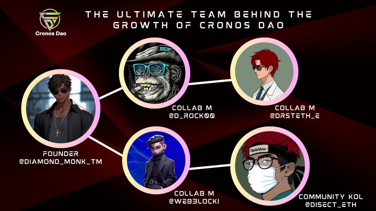 Cronos_Dao tweet media