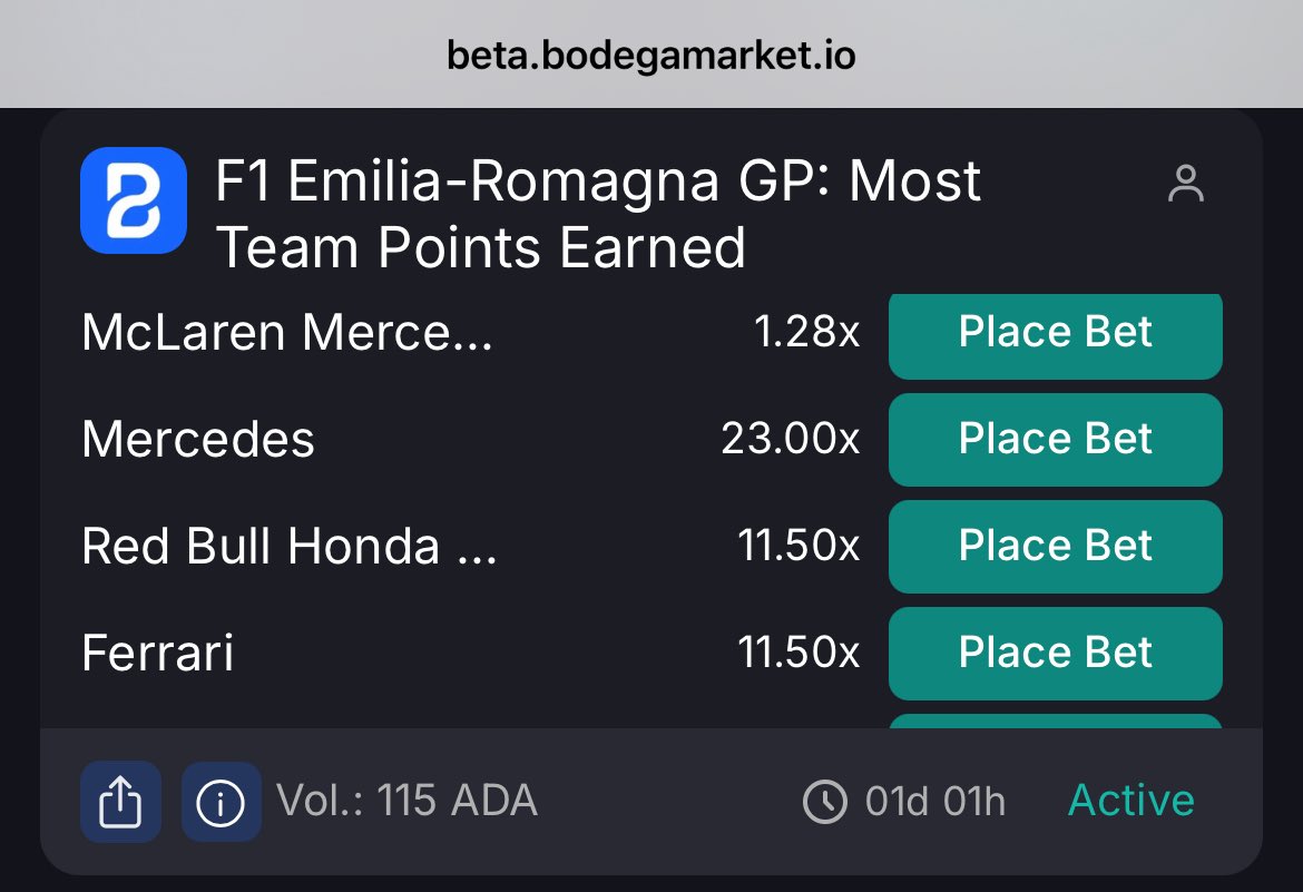 Still time to head to <a href="/BodegaCardano/">Bodega Market | Cardano’s Prediction Market</a> and make your prediction for tomorrow’s #ImolaGP

🏎️ beta.bodegamarket.io/details?id=97A… 🏎️

#F1 $BODEGA $ADA #Cardano