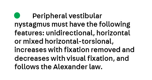 Key Point 2 from the article Nystagmus and Saccadic Intrusions by Dr. Daniel Gold, from the April #Neuroophthalmology issue, which is available to subscribers at hubs.la/Q03kdZwR0
#Neurology #NeuroTwitter #MedEd