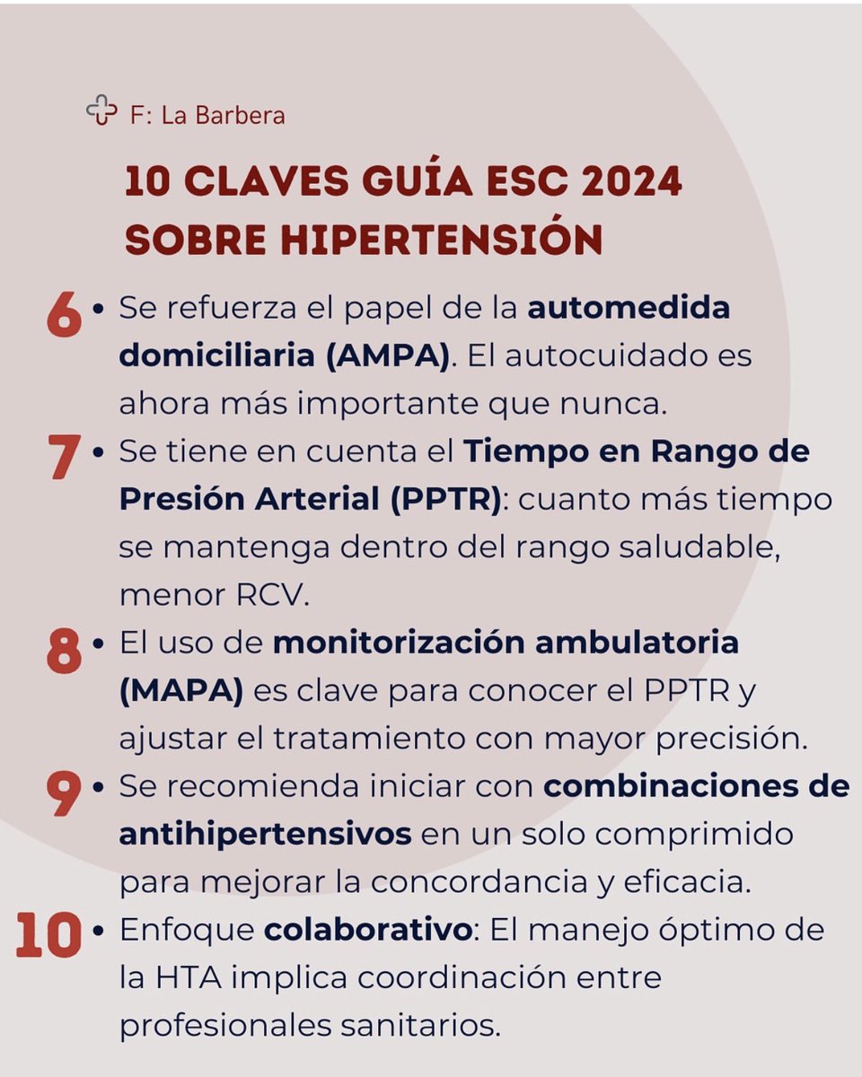 UOFBarbera's tweet photo. Día mundial contra la Hipertensión || 17 de Mayo || #HypertensionDay https://t.co/rsjKKujjdY