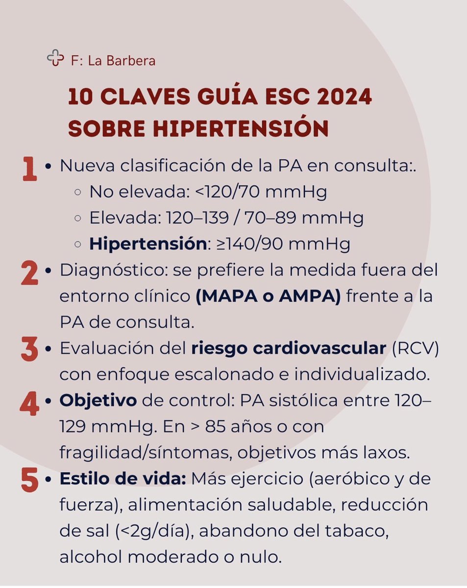 UOFBarbera's tweet photo. Día mundial contra la Hipertensión || 17 de Mayo || #HypertensionDay https://t.co/rsjKKujjdY