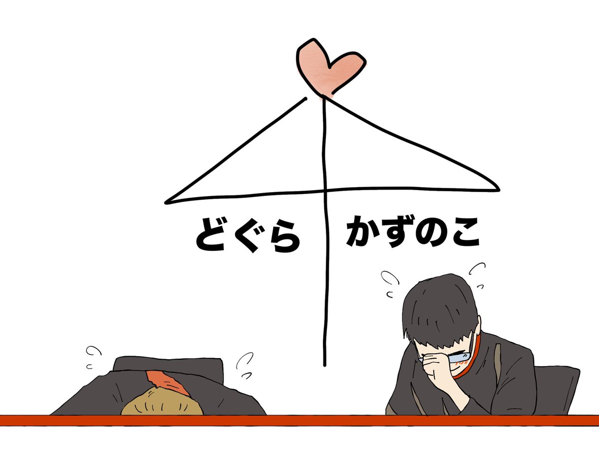どぐ×かじゅ
 #獅白杯3rd 