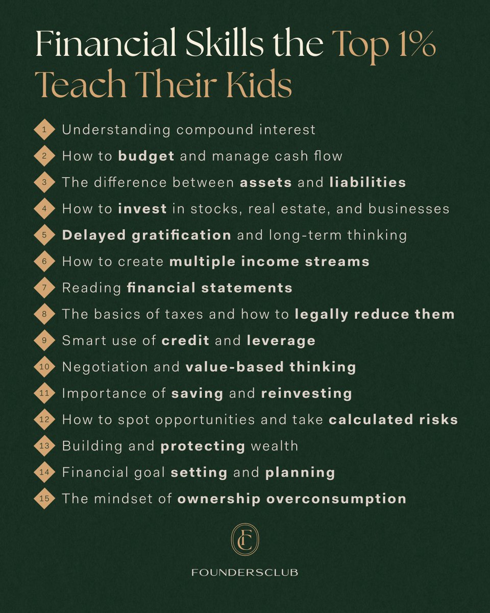 Financial Skills the Top 1% Teach Their Kids