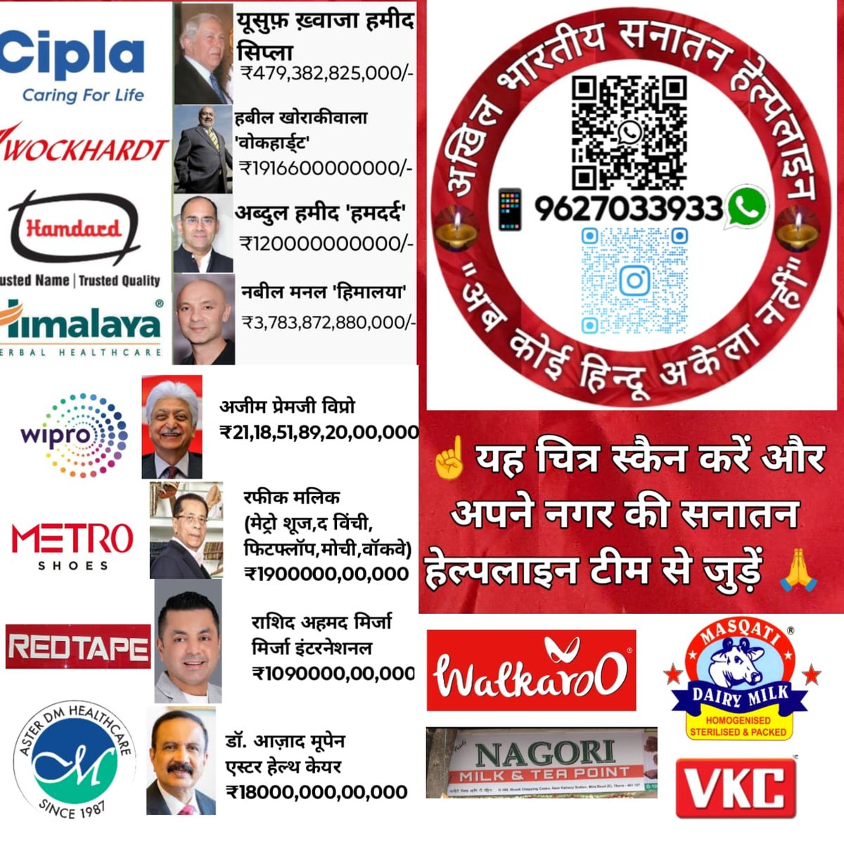 "मानता हूं,
तुम नाम पूछकर गोली नहीं चला सकते हो।
मगर नाम पूछकर सब्जी, कपड़े और बाक़ी सामान तो ख़रीद ही सकते हो !!"

ये लाखों करोड़ की मुस्लिम कंपनियों की लिस्ट है। 
जिस लाल रूह अफजा को तुम पी रहे हो, उसी से खरीदी गयी गोलियों से तुम्हारी हत्या हो रही है। सावधान रहें !