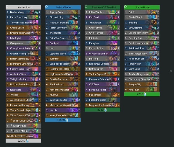 季後賽0-2一輪遊，但沒什麼好抱怨的
不會玩德聖術的情況四反控已經是最有機會拿資格的line up了
要說遺憾的話構築沒調整好是真的
薩打術不夠優/牧師的扛賊瞎能力要是能更好就好