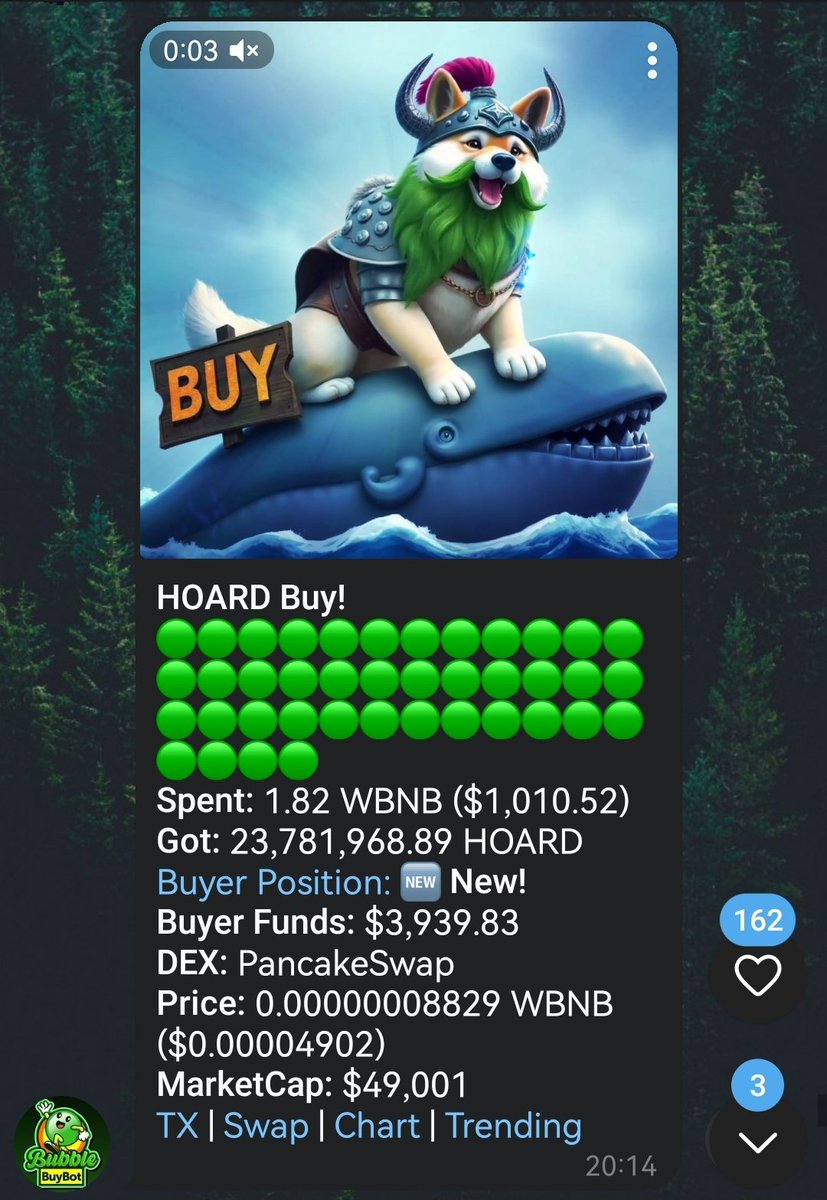 Furtillo_'s tweet photo. Get on board which is moving towards green candle world.

$HOARD is not only a great position that rewards its holders $FOF dividends but also low capitalization and a great community!

Websites: https://t.co/xWSOwr69ml
TG: https://t.co/18RXoHzJZl

#MemeCoin #crypto #BNB #FLOKI https://t.co/C0lvMJo4ha