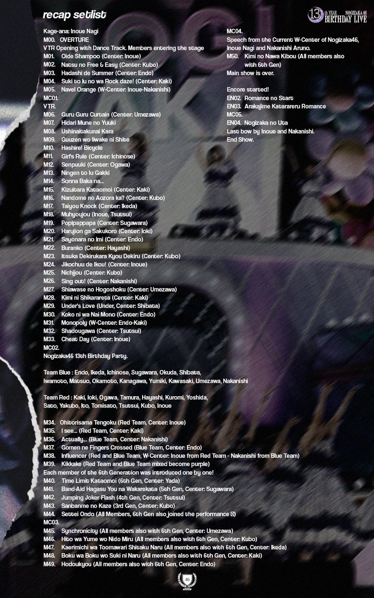 乃木坂46BIRTHDAYLIVE1st.2nd.5th.6th.7th.8th CHOOSE 5 PHOTOS! 7th YEAR BIRTHDAY Live Photo Ver. | 乃木坂46