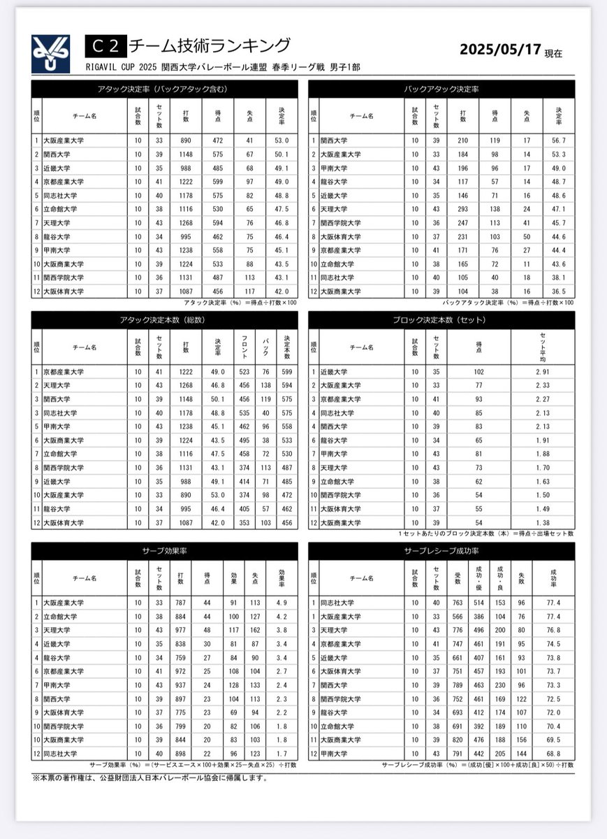 ᴀ (@a826vgd) / Posts / X