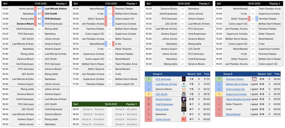 Hello, we're playing the EEC qualifiers as @colorsesport with the following roster:

<a href="/Yukikko_Neko/">Yukiko</a> 
@tessia_coach 
<a href="/Dagger3Deadly/">DeadlyDagger3</a> 
<a href="/xaylalol/">Xayla</a> 
@crowny_tv 

the games will be streamed from 3 of our POV's (TOP, ADC, SUPP) links down below ❤️
